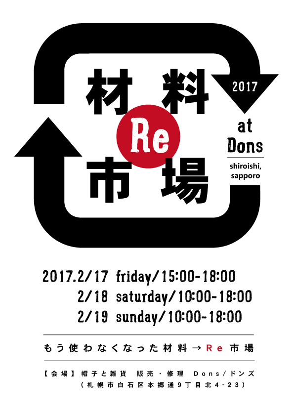 材料